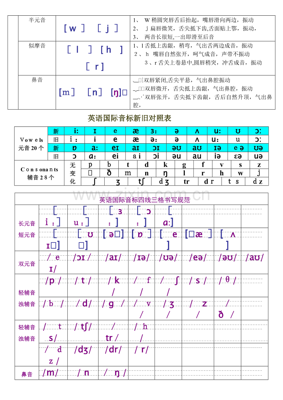 新版国际音标书写对比.doc_第2页