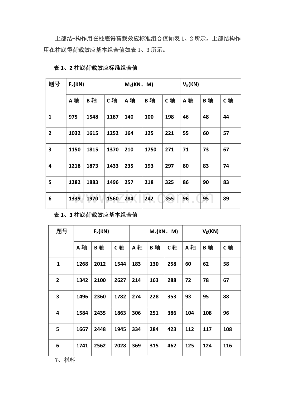 基础工程柱下独立基础课程设计.doc_第3页