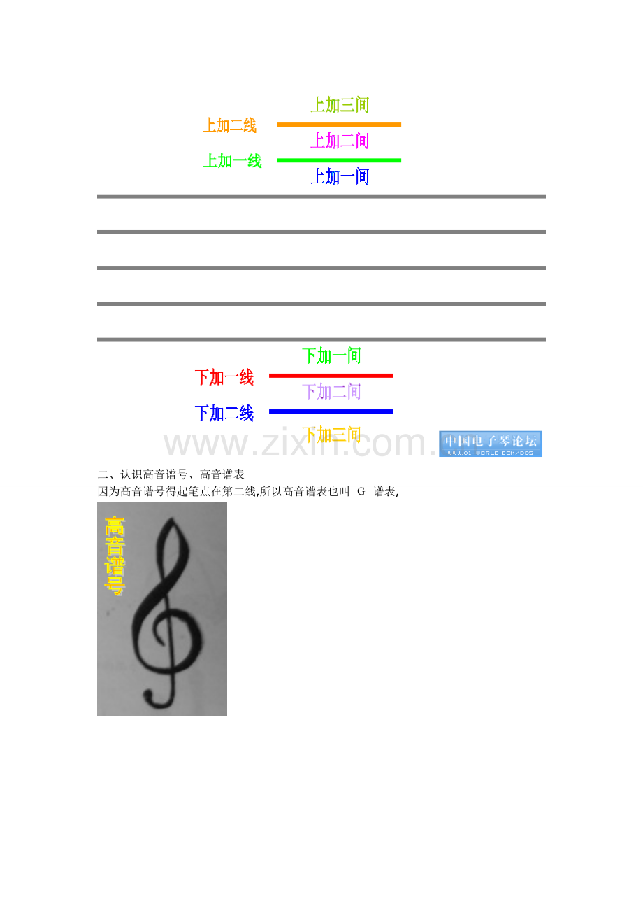 电子琴趣味入门教案.doc_第2页