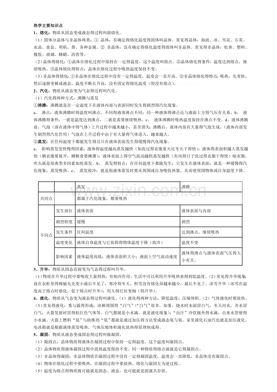 热学主要知识点.doc_第1页