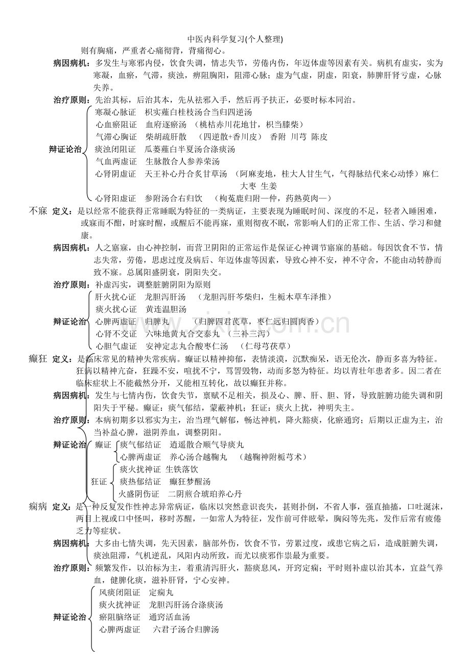 中医内科学复习(个人整理).doc_第3页