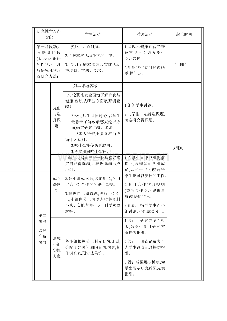 初二生物研究性学习方案.doc_第3页