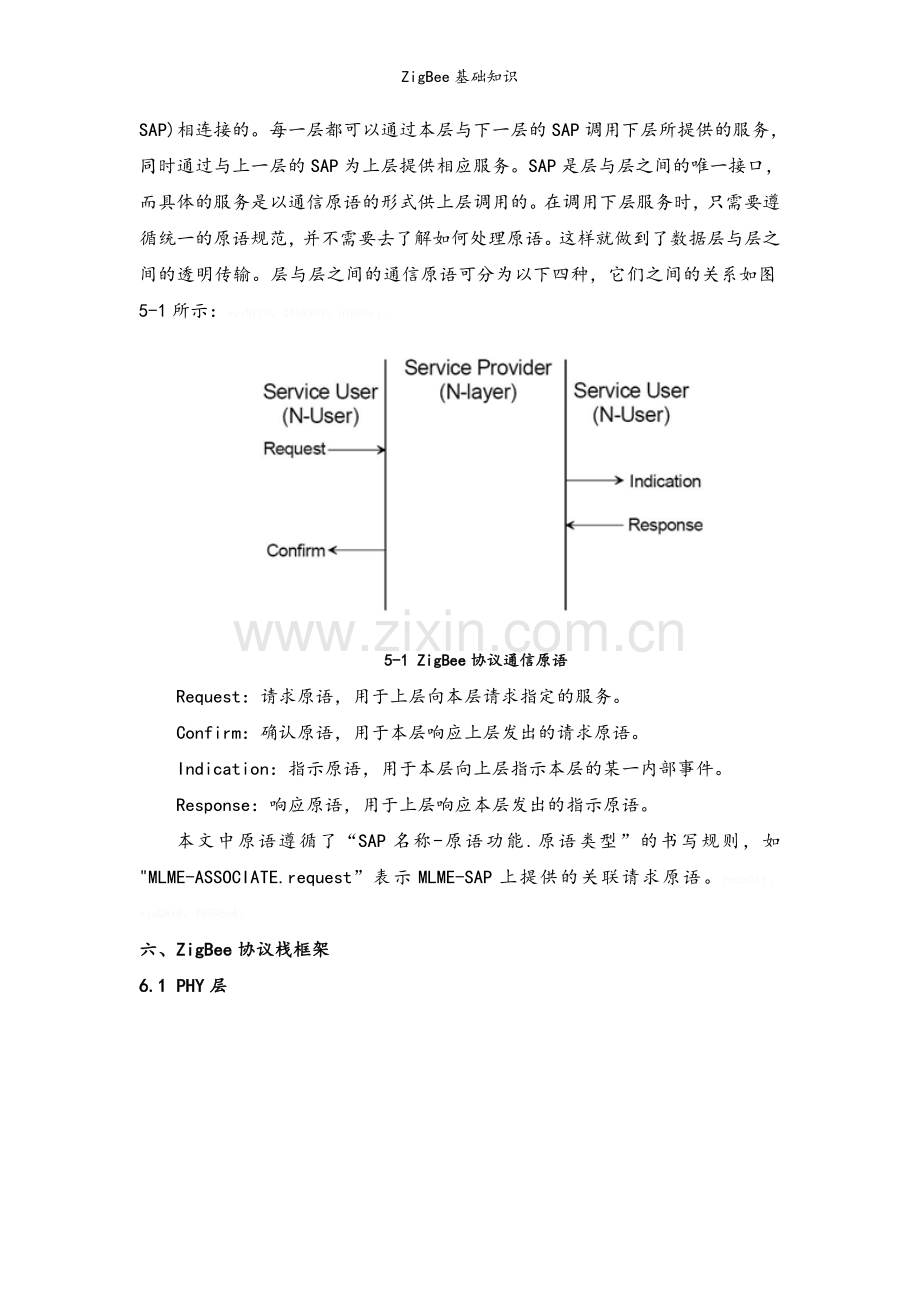 ZigBee基础知识.doc_第3页