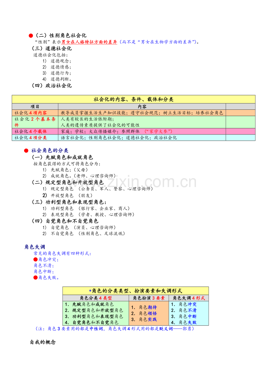 心理咨询师-社会心理学必考知识点总结.doc_第2页