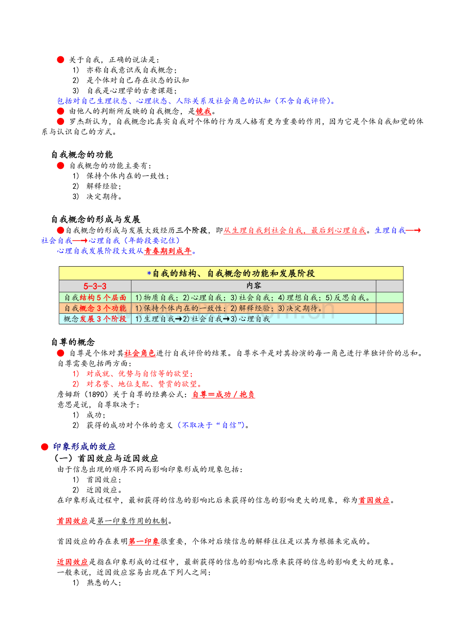 心理咨询师-社会心理学必考知识点总结.doc_第3页