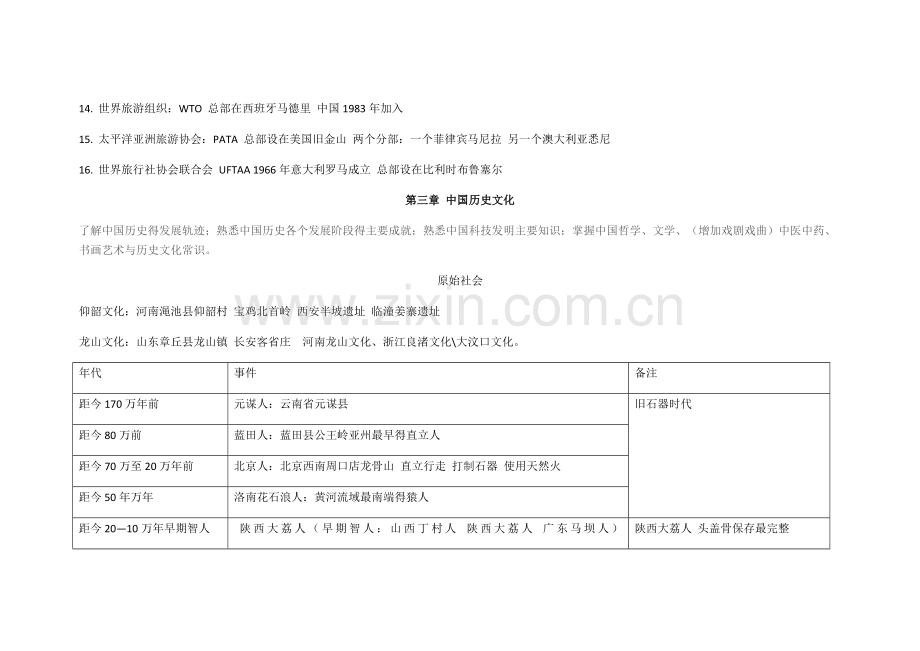 全国导游基础知识汇总.doc_第3页