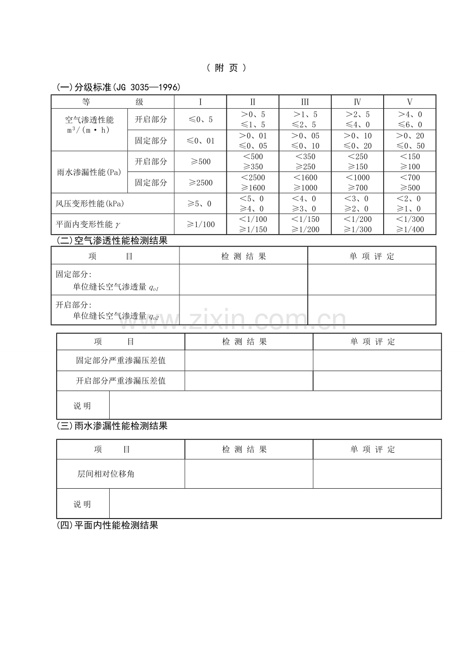 建筑幕墙检测报告.doc_第2页