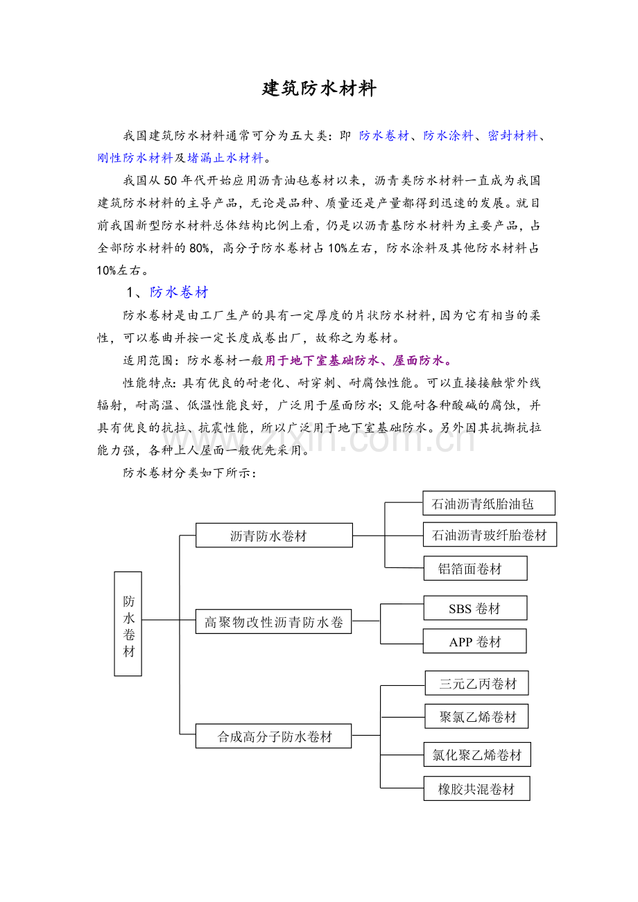 建筑防水材料分类详解.doc_第1页