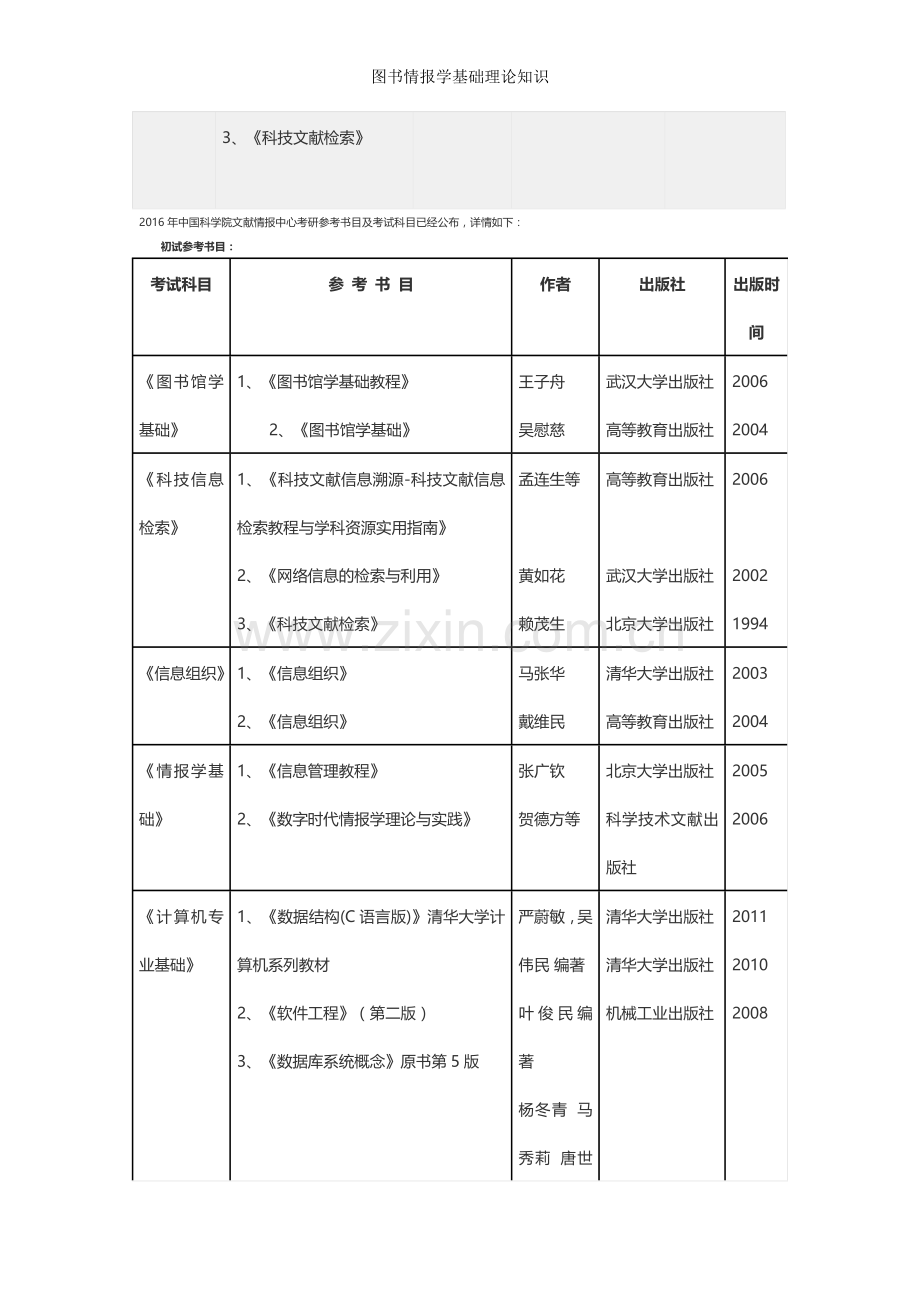 图书情报学基础理论知识.doc_第3页