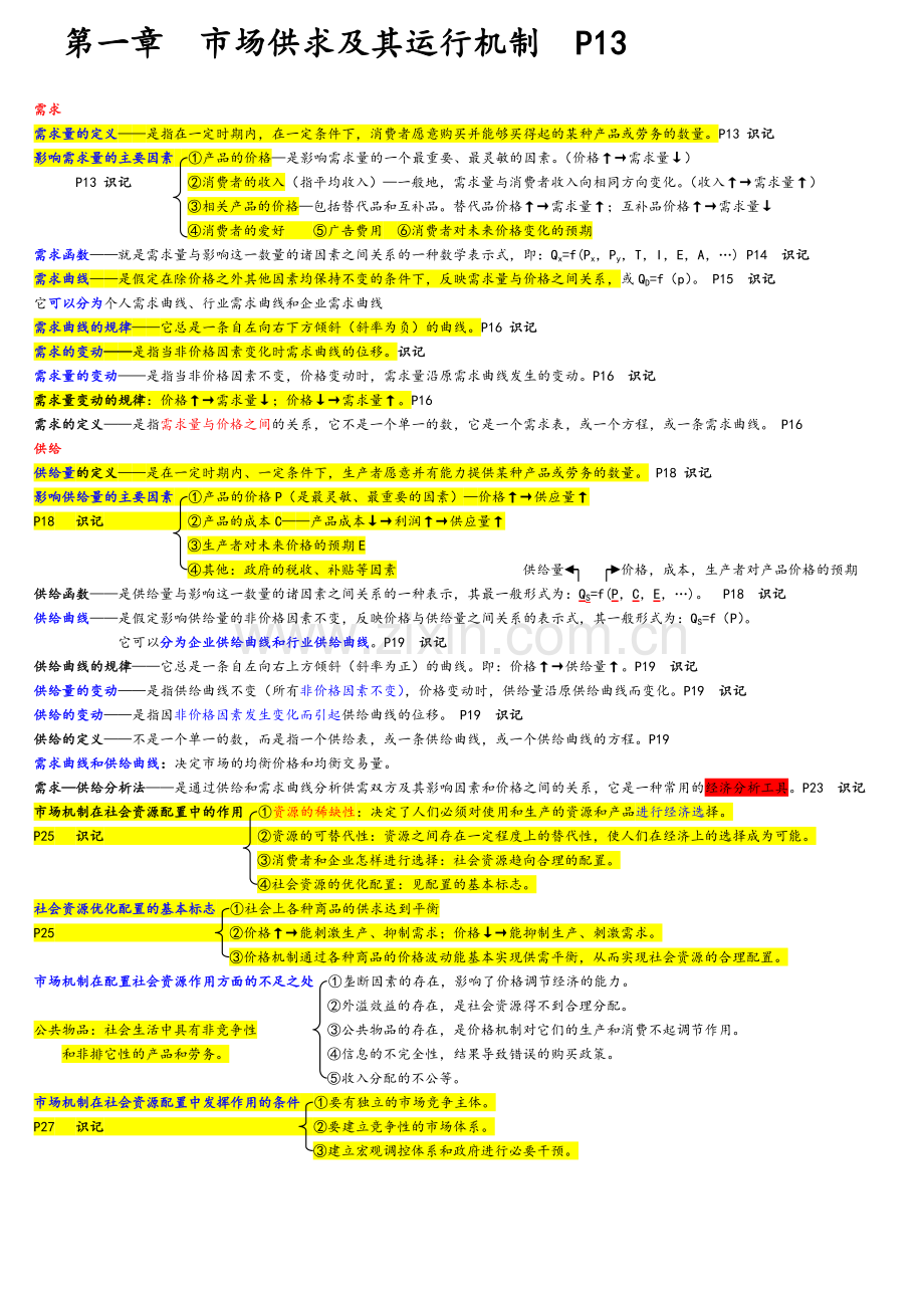 管理经济学学习笔记.doc_第2页