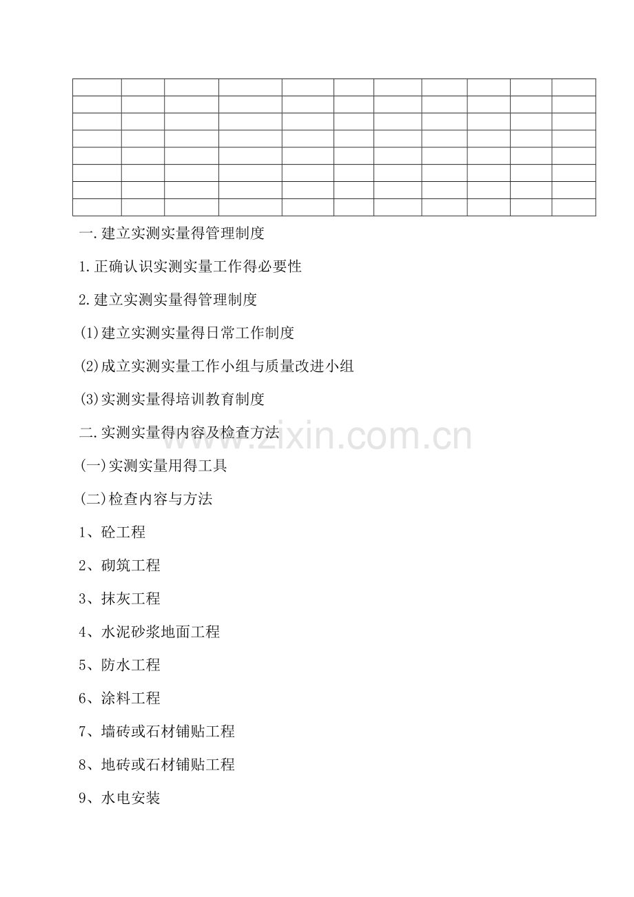 实测实量的实施方案.doc_第2页