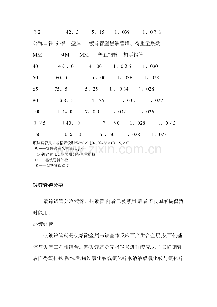 国标热镀锌钢管规格、尺寸理论重量表.doc_第2页