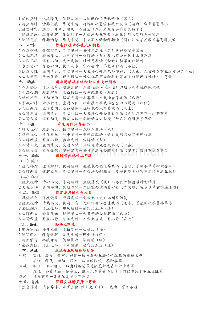 中医内科学-记忆.doc_第2页