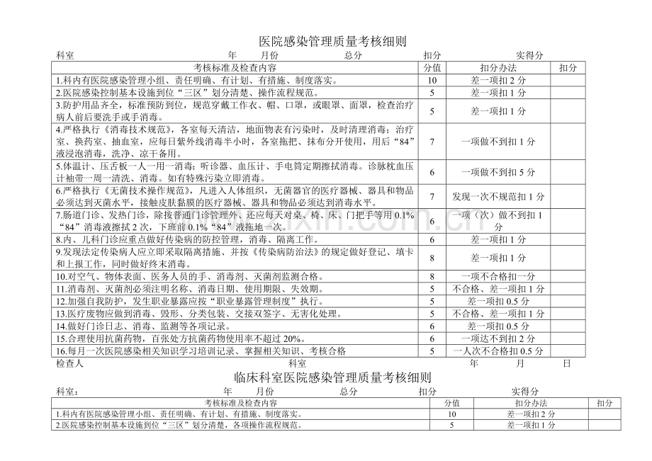 医院感染考核标准.doc_第1页