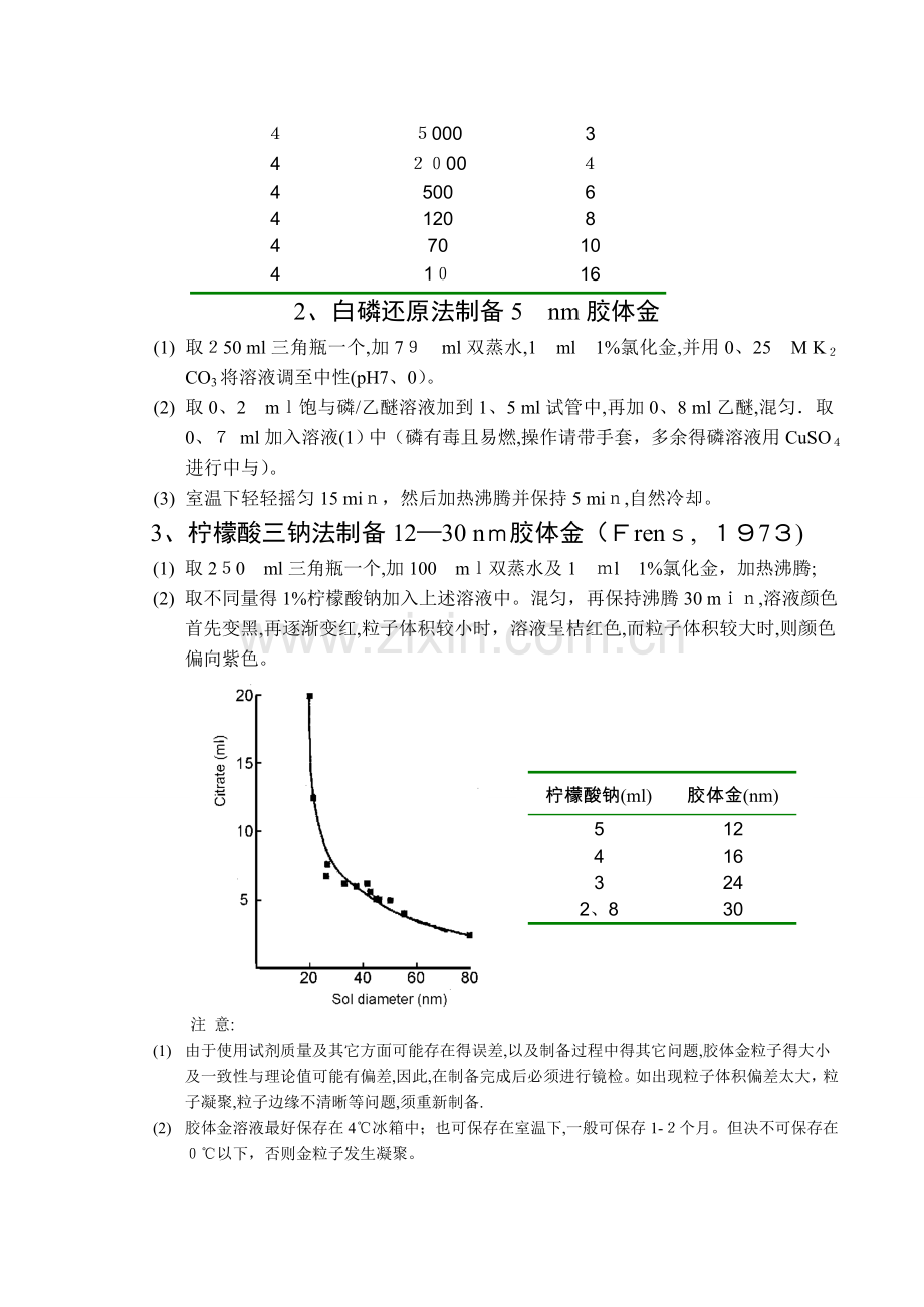 免疫胶体金标记手册.doc_第3页