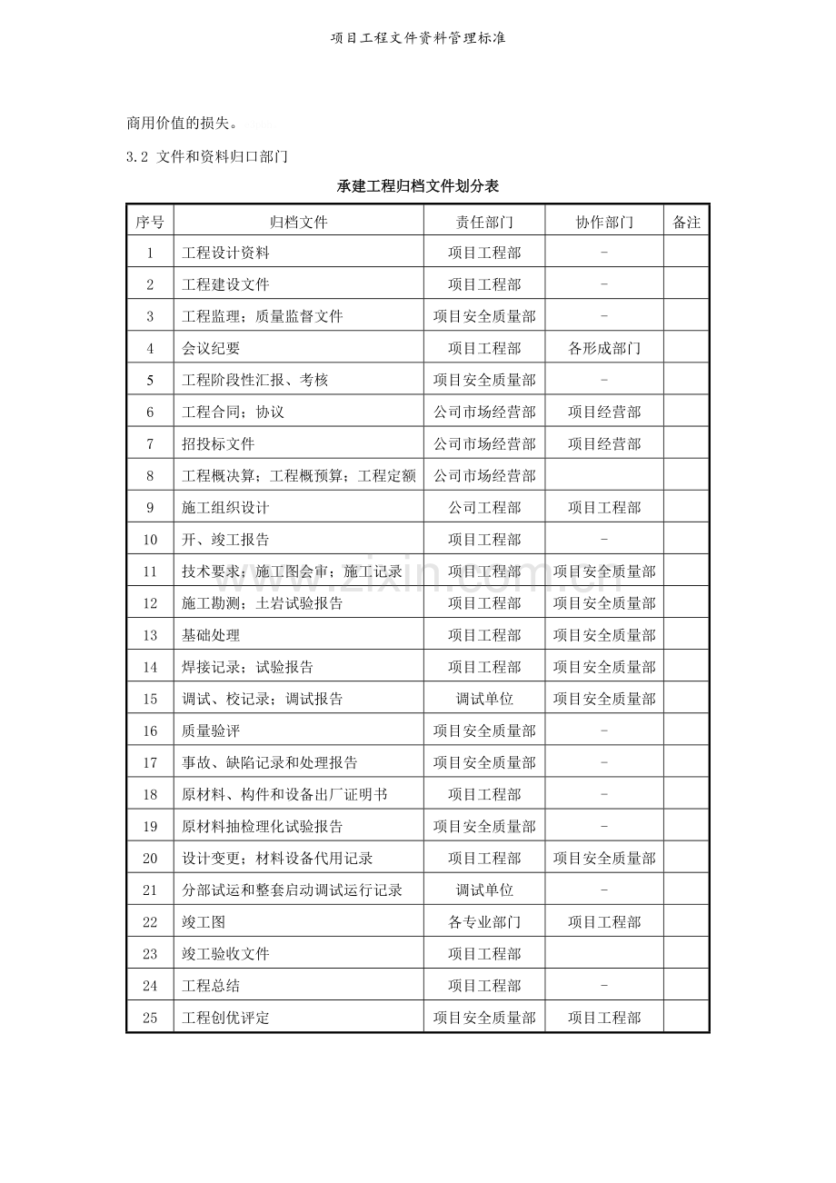 项目工程文件资料管理标准.doc_第2页