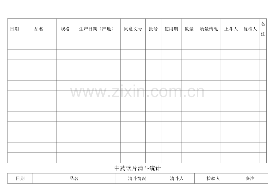 中药饮片养护检查记录表.doc_第2页