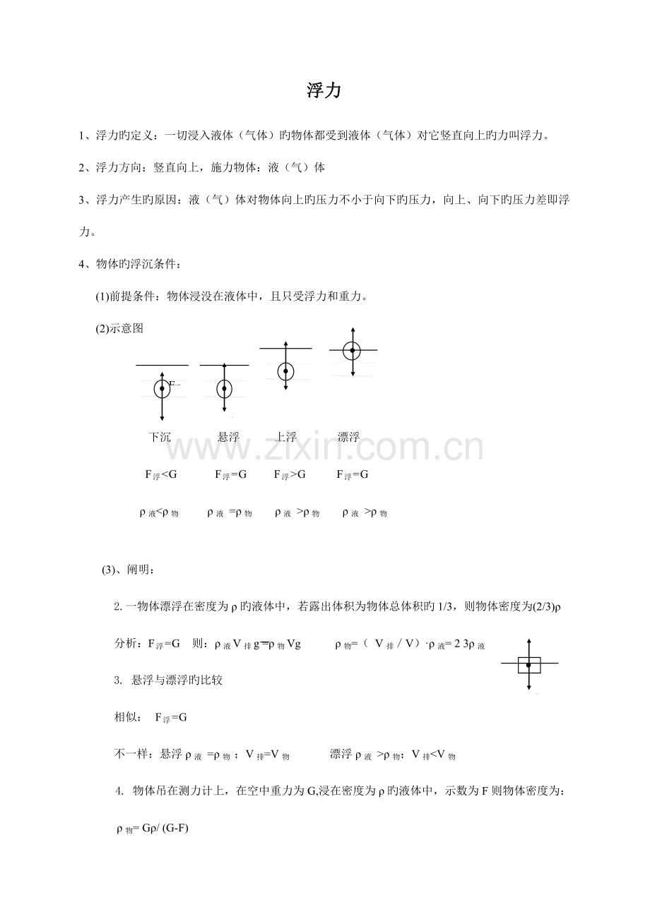 2023年新版初二物理浮力知识点总结.doc_第1页