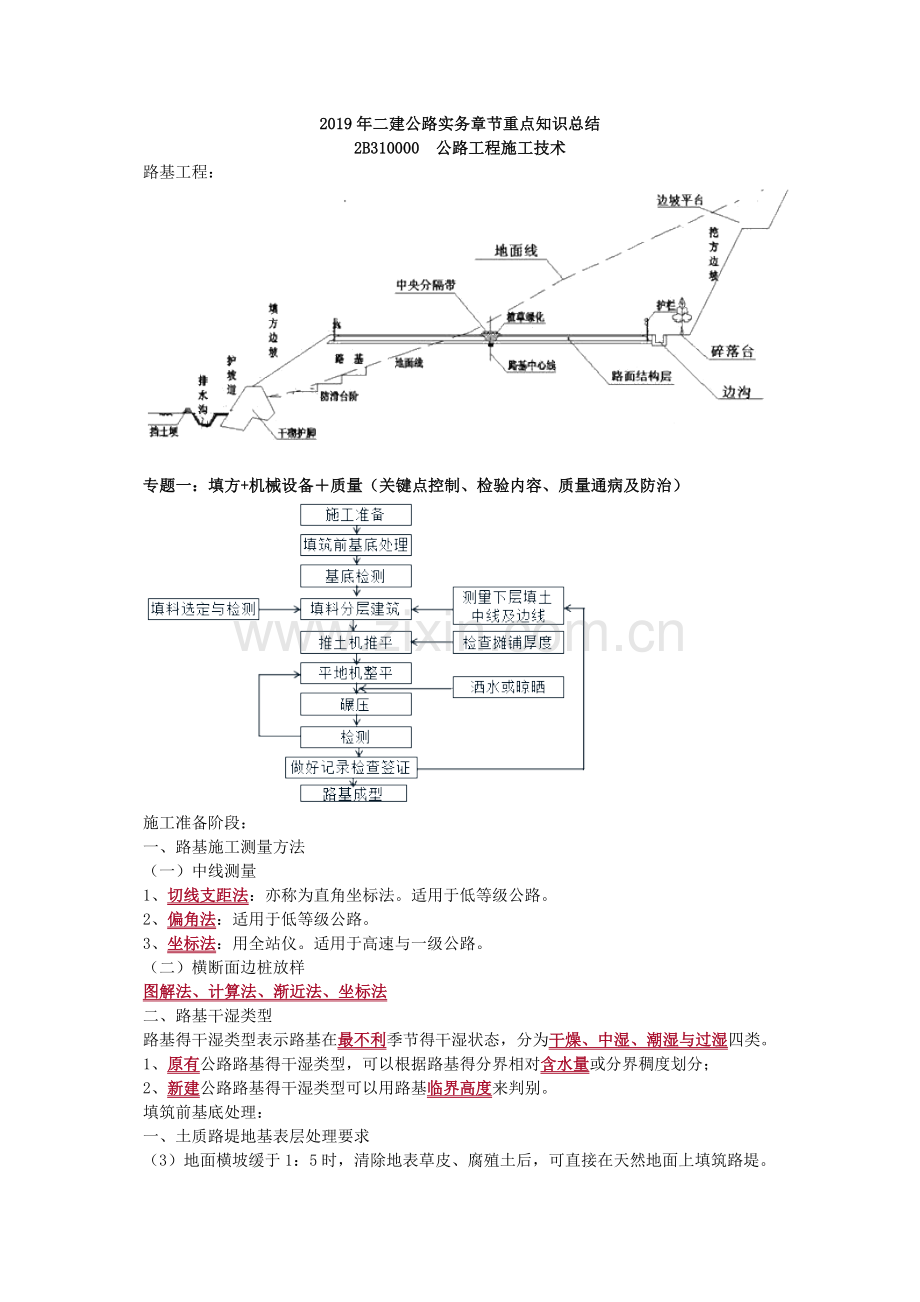 二建公路实务案例章节重点专题.doc_第1页