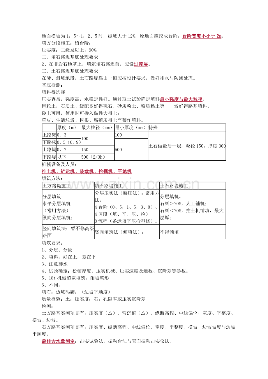 二建公路实务案例章节重点专题.doc_第2页