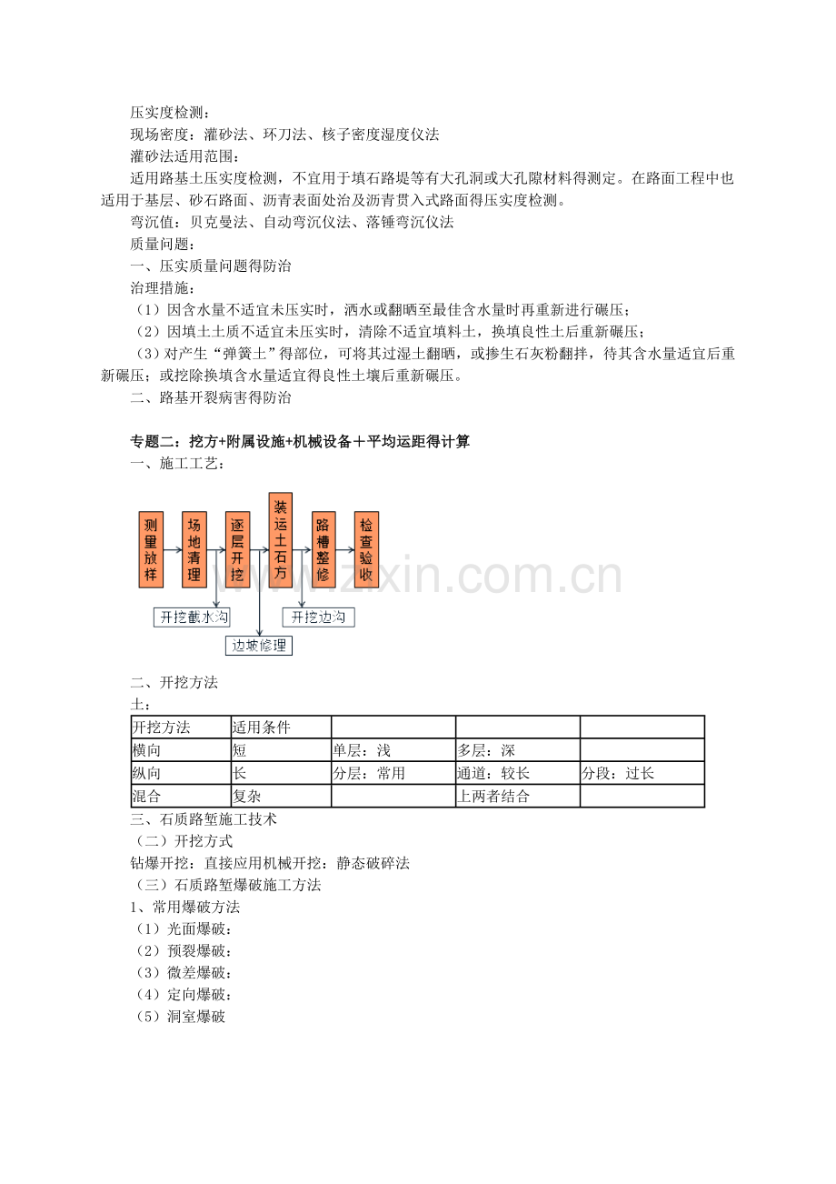 二建公路实务案例章节重点专题.doc_第3页