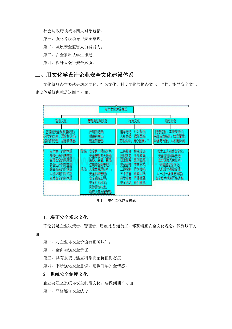 企业安全文化建设方法体系.doc_第2页