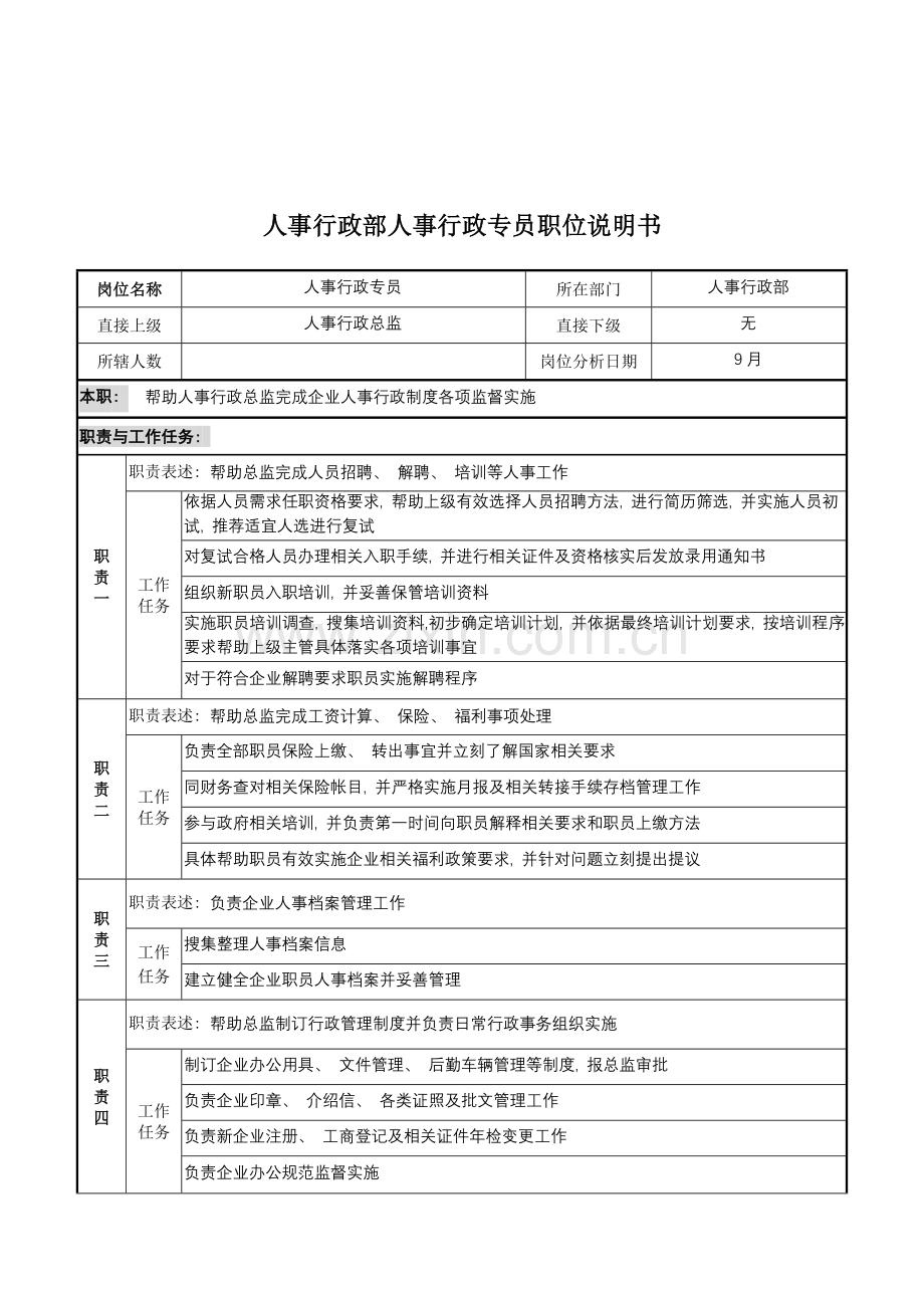 山谷蓝泰科曼贸易公司人事行政部人事行政专员职位说明书.doc_第1页