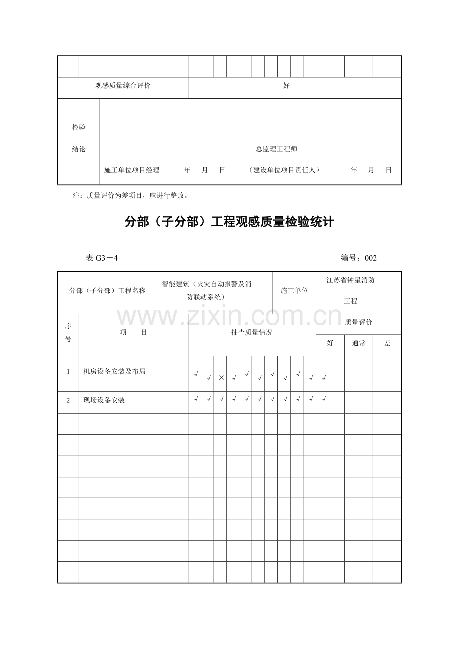 分部(子分部)工程观感质量检查记录.docx_第2页