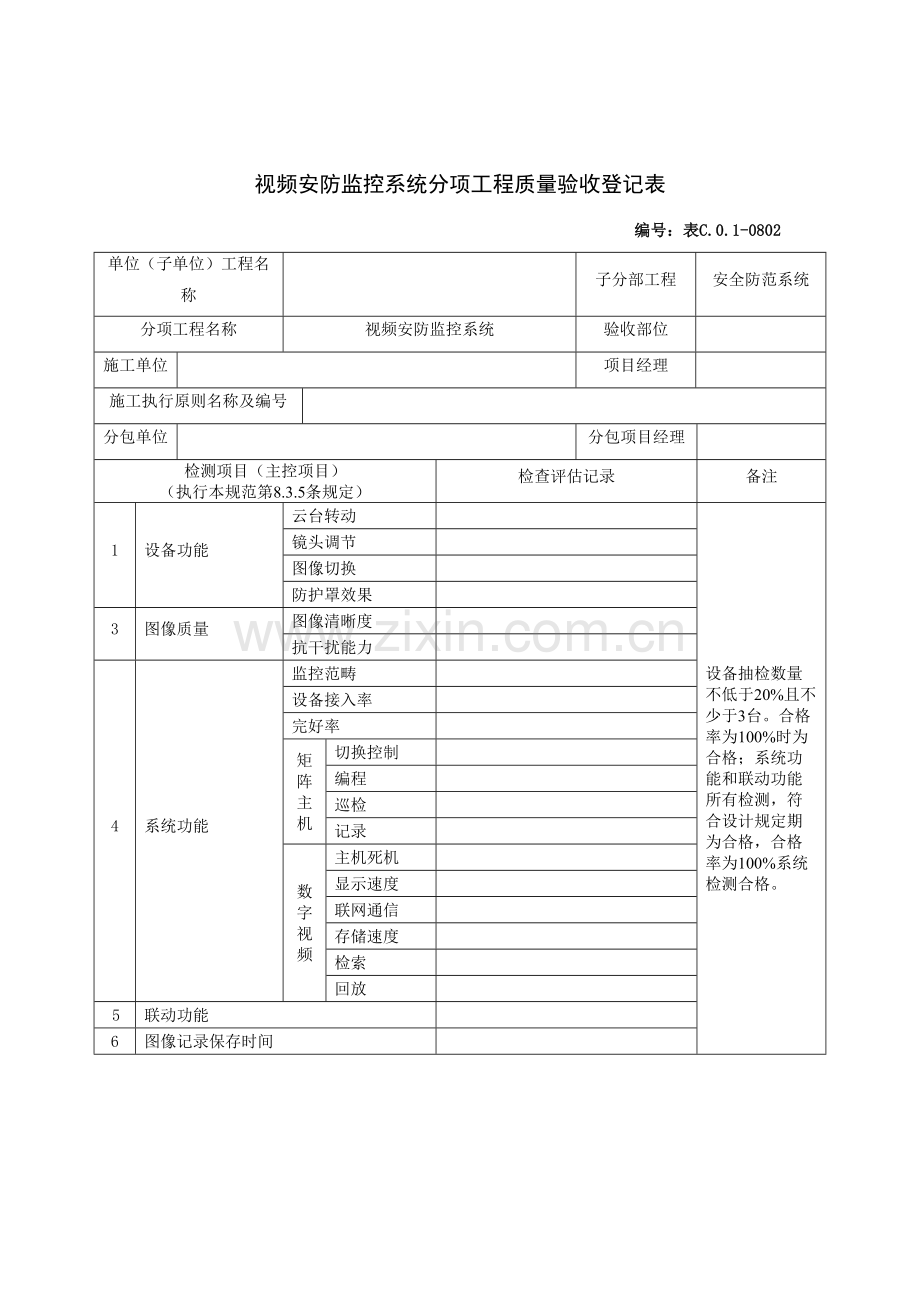 视频安防监控系统重点工程安全检查记录表.doc_第1页