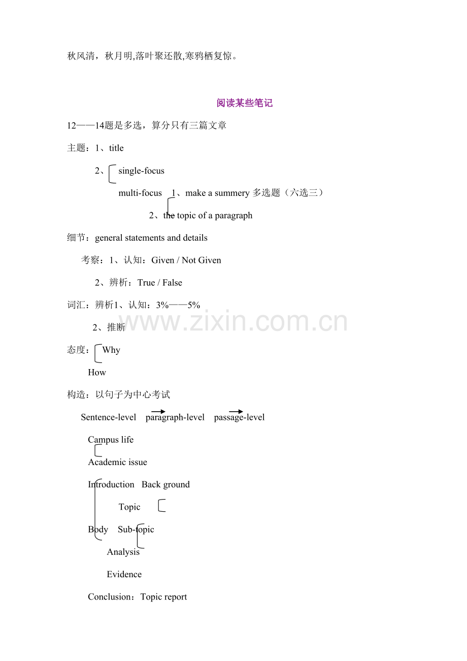 2021年Mpbtdc托福写作专项阅读和作文笔记共.doc_第1页