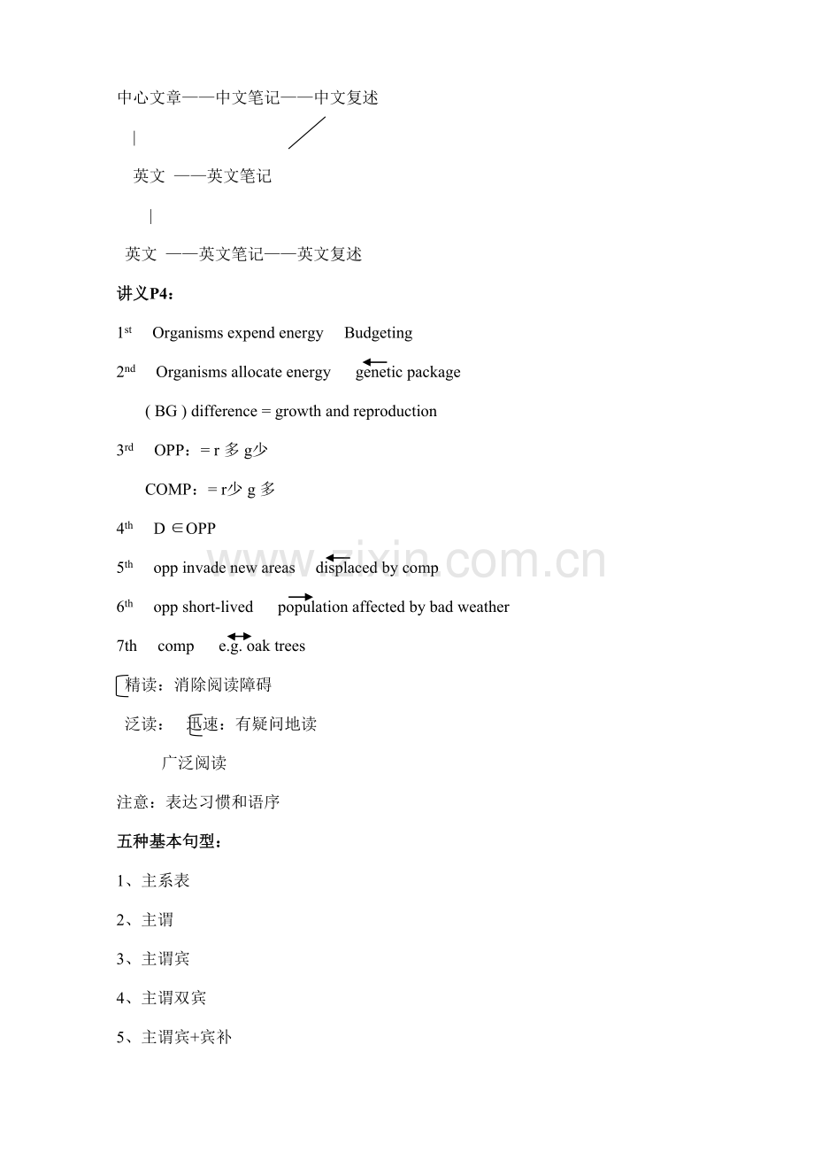 2021年Mpbtdc托福写作专项阅读和作文笔记共.doc_第2页