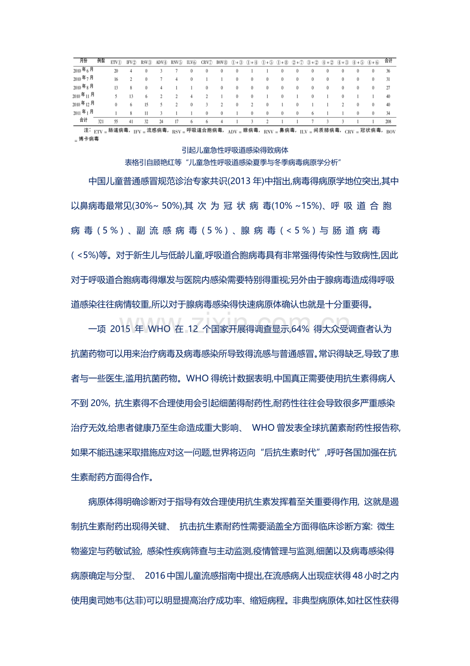 梅里埃快速病原体检测解决方案.docx_第3页