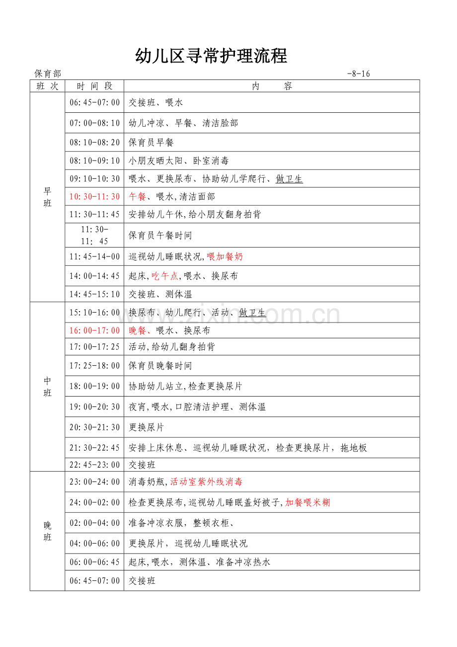 日常护理综合流程.doc_第1页