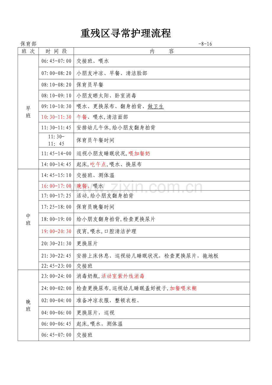 日常护理综合流程.doc_第3页