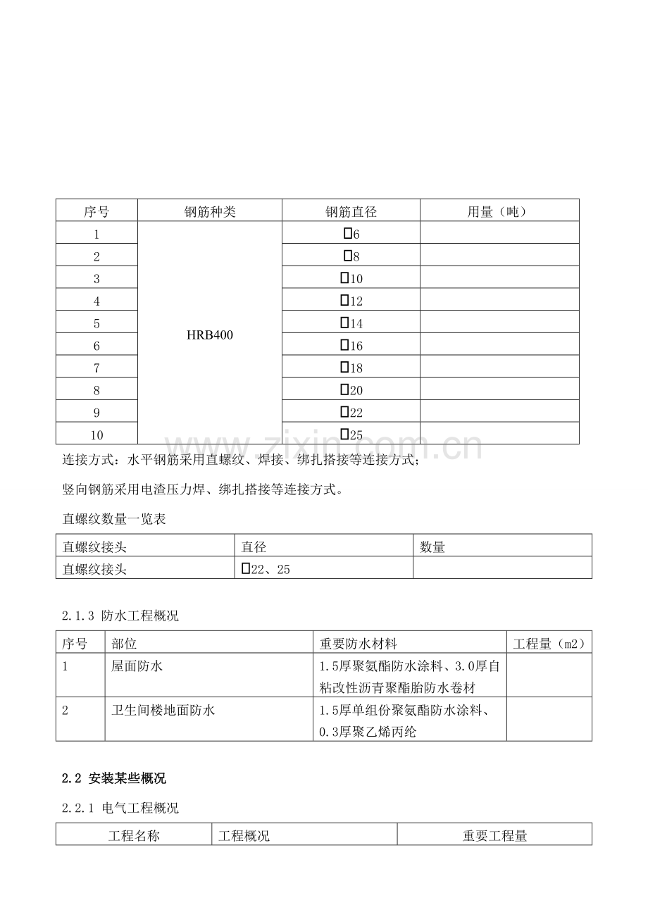 检验批划分及检验试验专项方案编制.doc_第2页