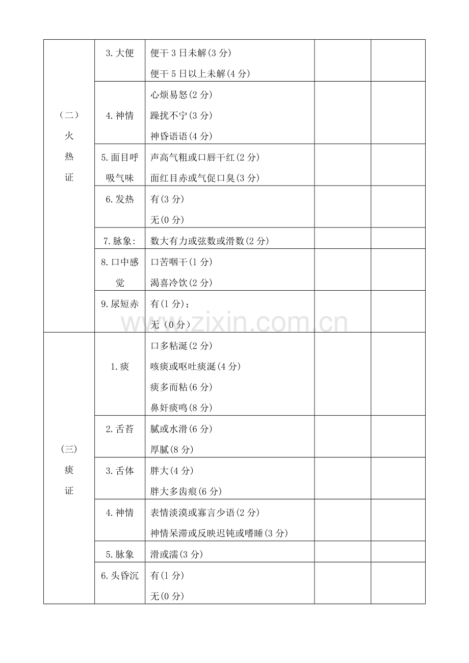 中风病辨证诊断统一标准.doc_第2页