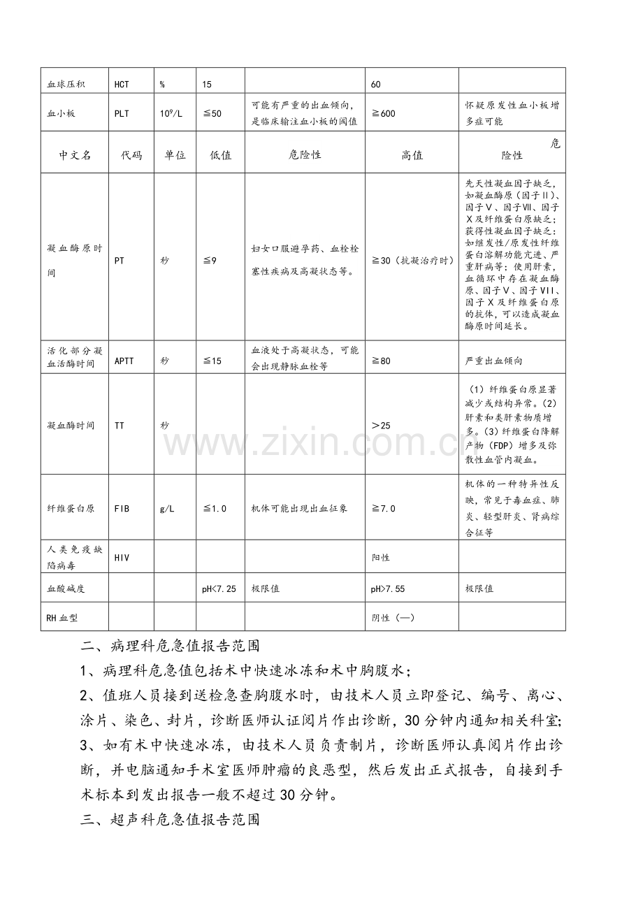 临床“危急值”报告制度及流程.doc_第3页