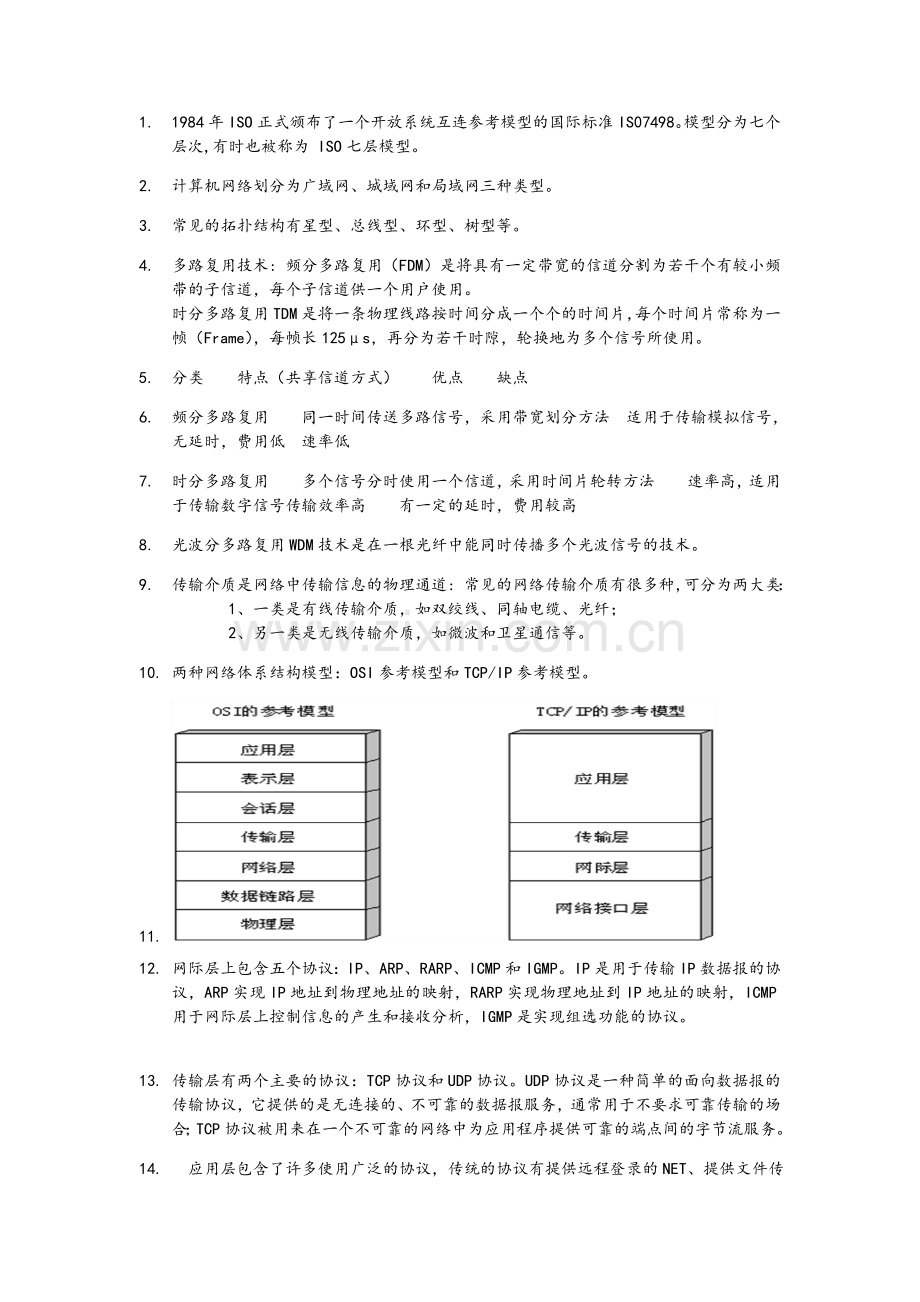 网络技术基础.doc_第1页