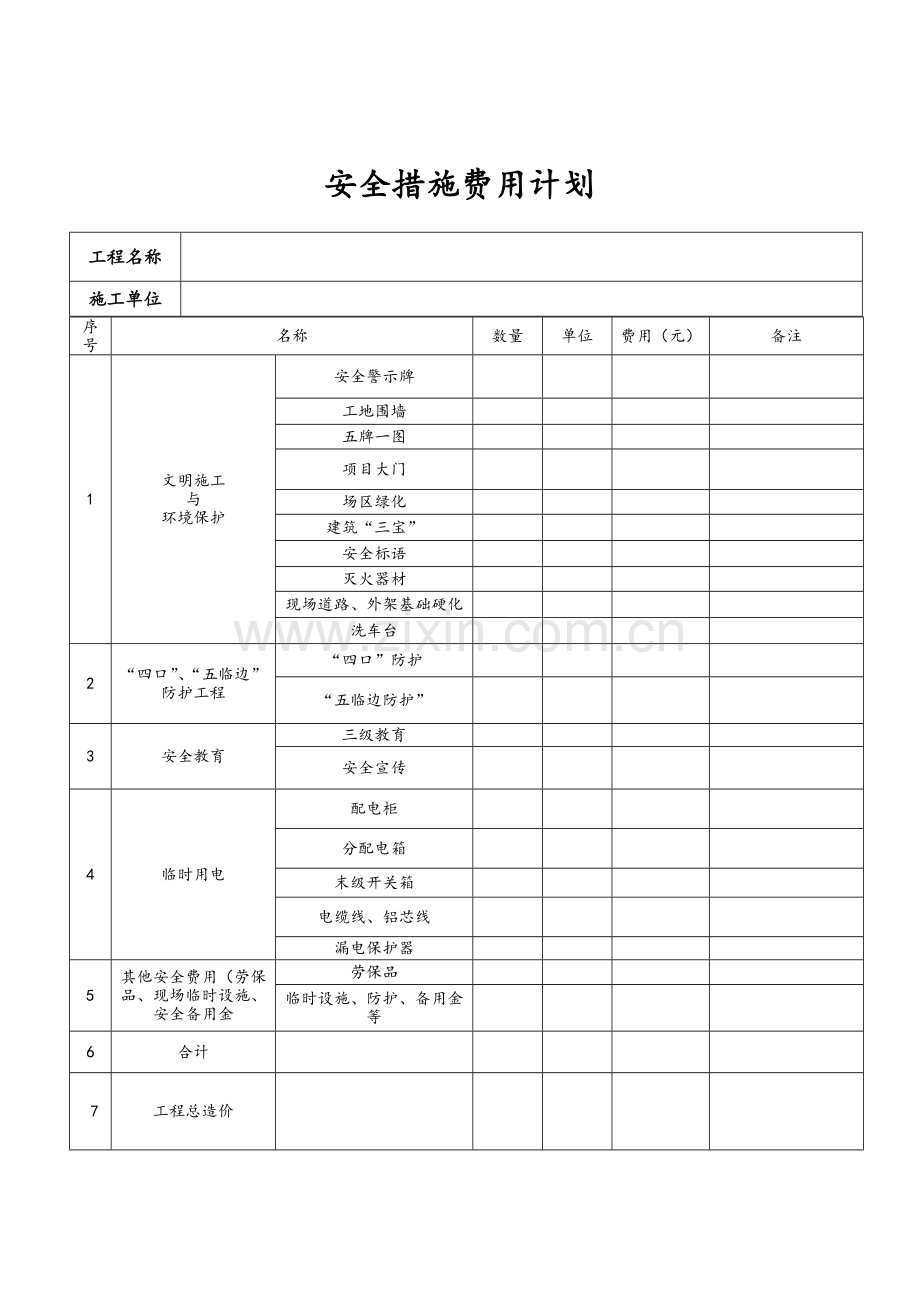 建设工程安全防护、文明施工措施清单.doc_第2页