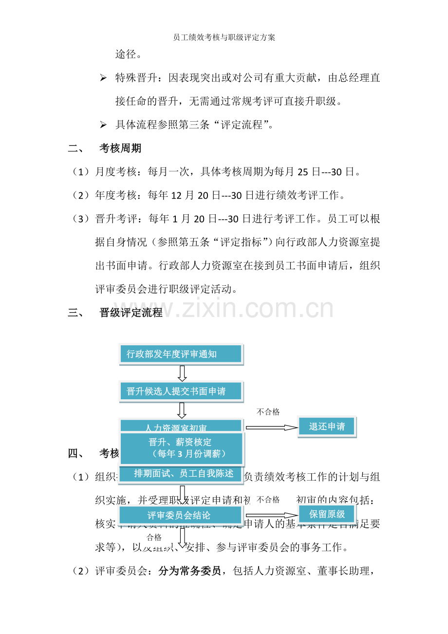 员工绩效考核与职级评定方案.doc_第2页