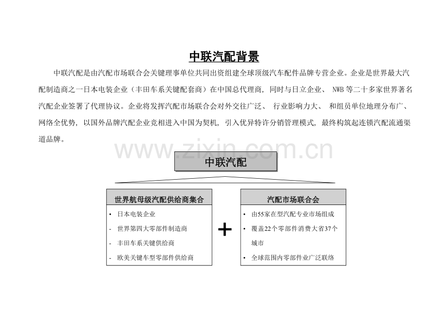 特许专卖店加盟综合手册样本.doc_第2页