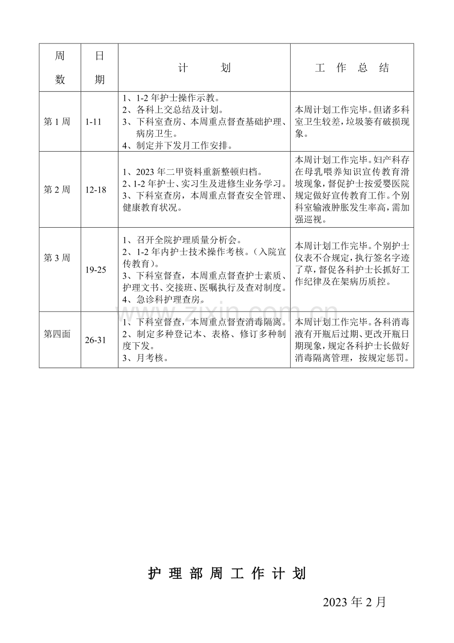 护理部周工作计划.doc_第2页