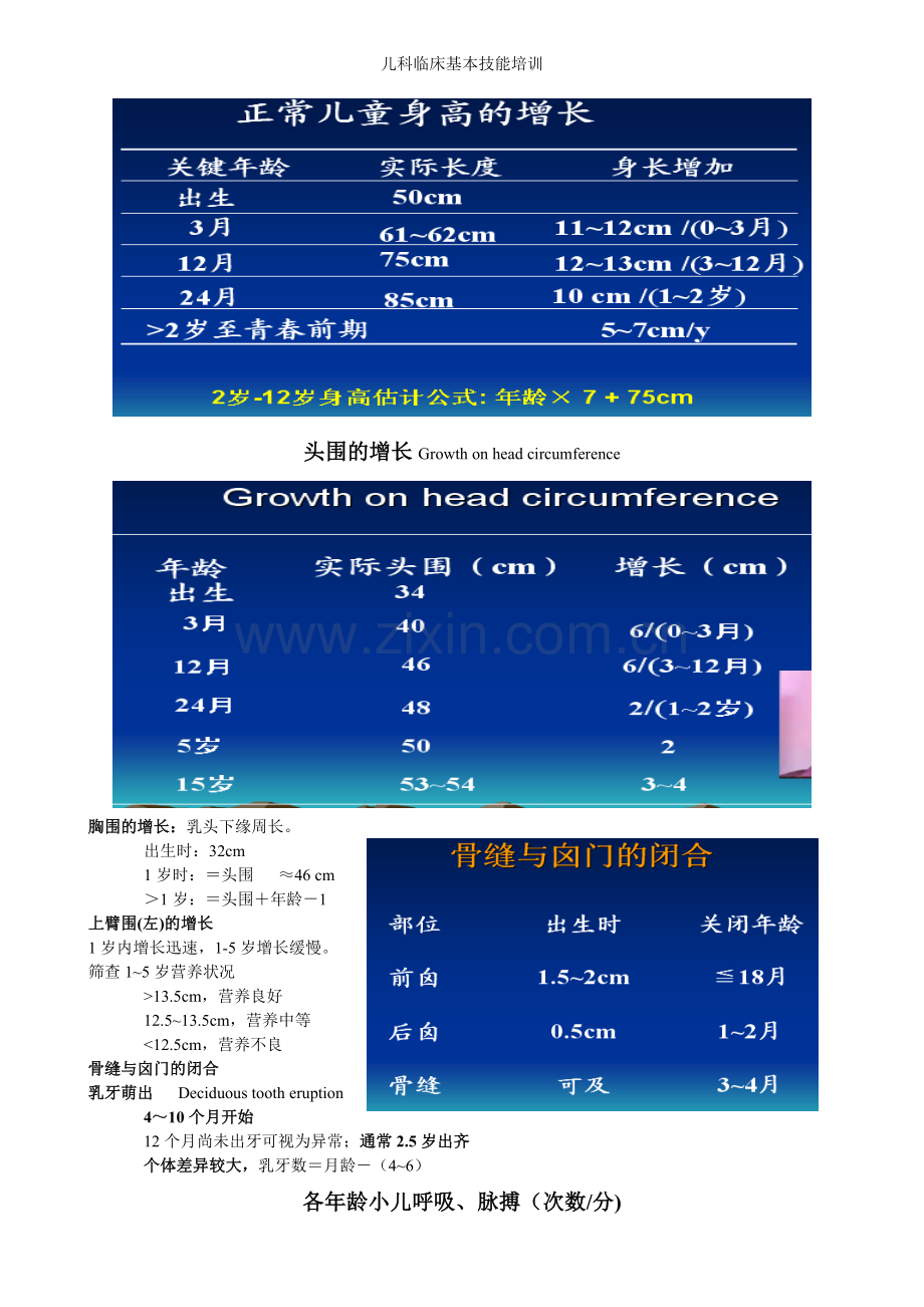 儿科临床基本技能培训.doc_第2页