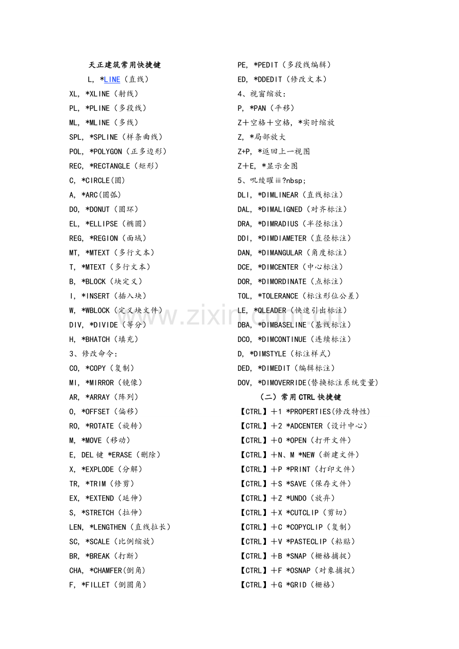 天正建筑常用快捷键.doc_第1页