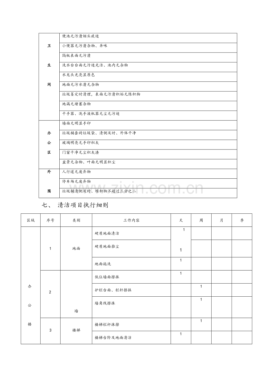 办公楼保洁方案.doc_第3页