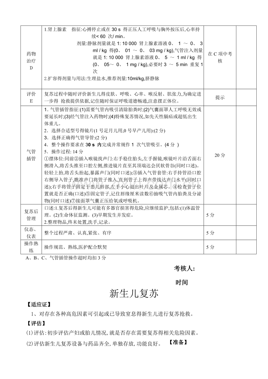 修改版新生儿窒息复苏操作考核标准（情景模拟及得分点）2017.doc_第2页