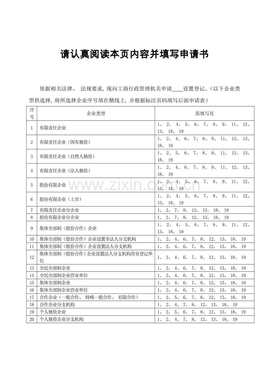 工商设立申请表模板.doc_第1页