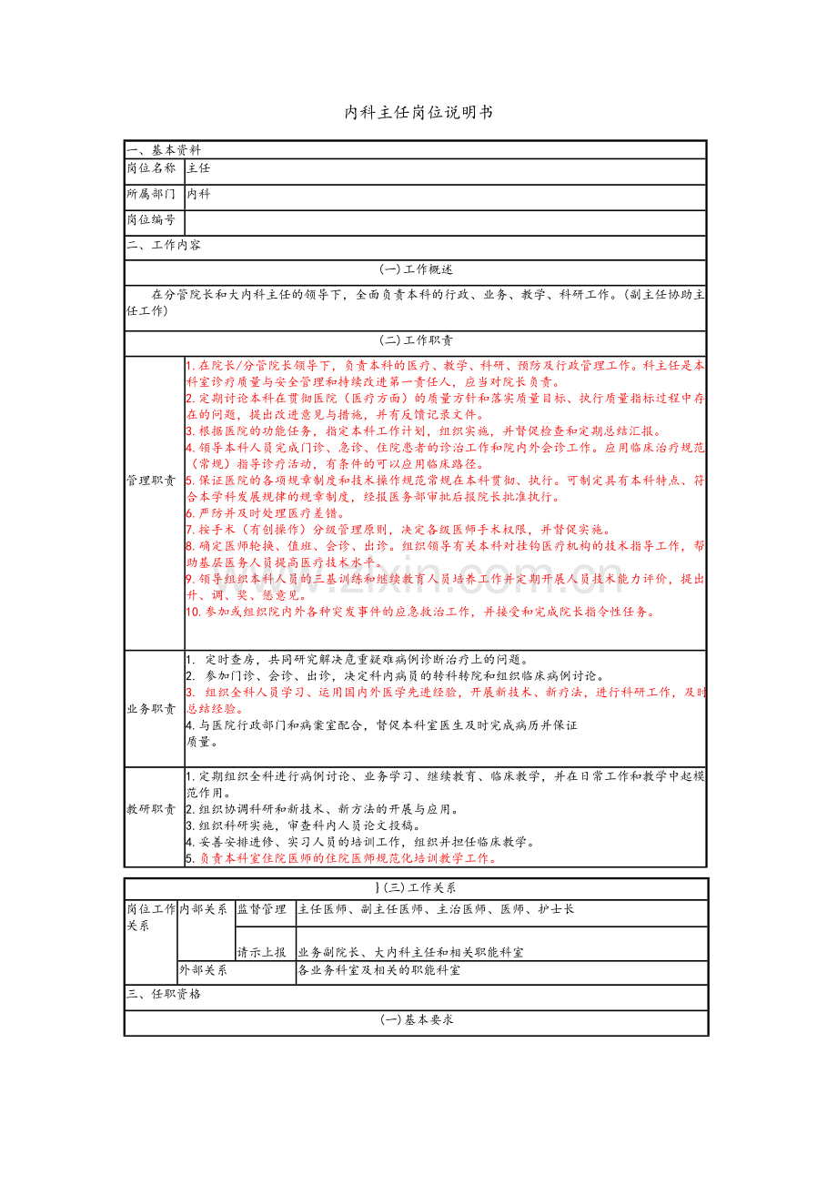 内科医师岗位说明书-全.doc_第1页