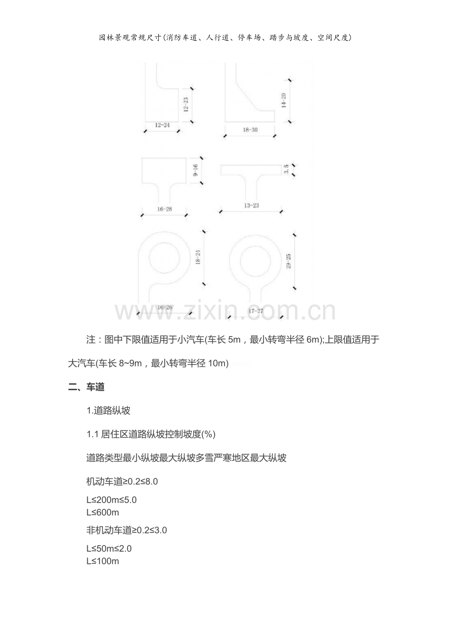 园林景观常规尺寸(消防车道、人行道、停车场、踏步与坡度、空间尺度).doc_第2页