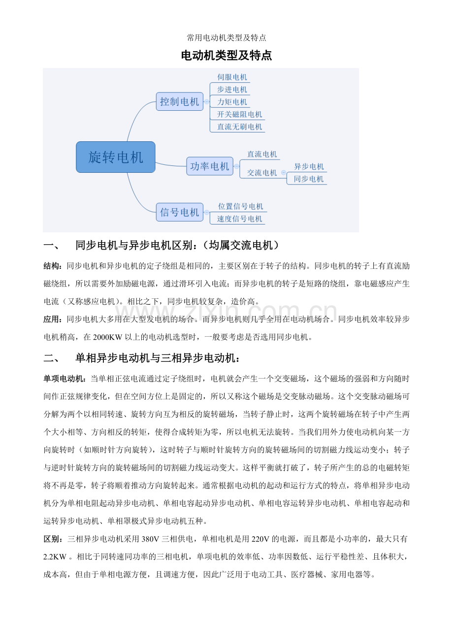 常用电动机类型及特点.doc_第1页